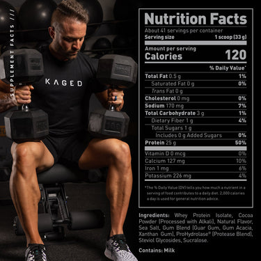 Whey Protein Isolate